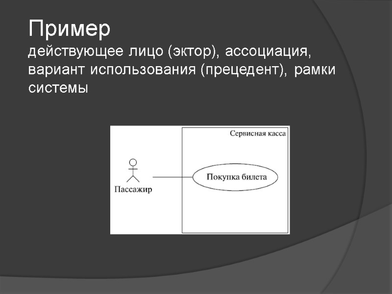 Пример  действующее лицо (эктор), ассоциация, вариант использования (прецедент), рамки системы